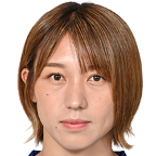 濑野有希